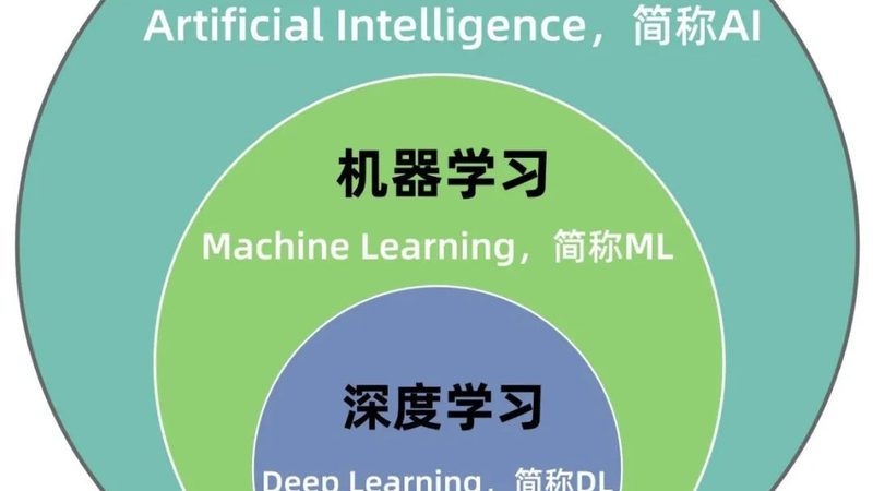 ai客服定制开发公司推荐