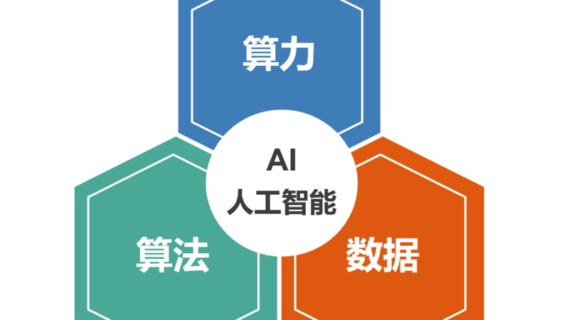 物流单据OCR识别：如何提升效率与准确性**